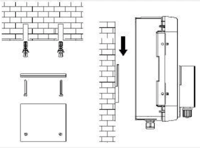 Pompa dosatrice installazione